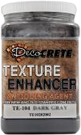 Admixtures & Retarders